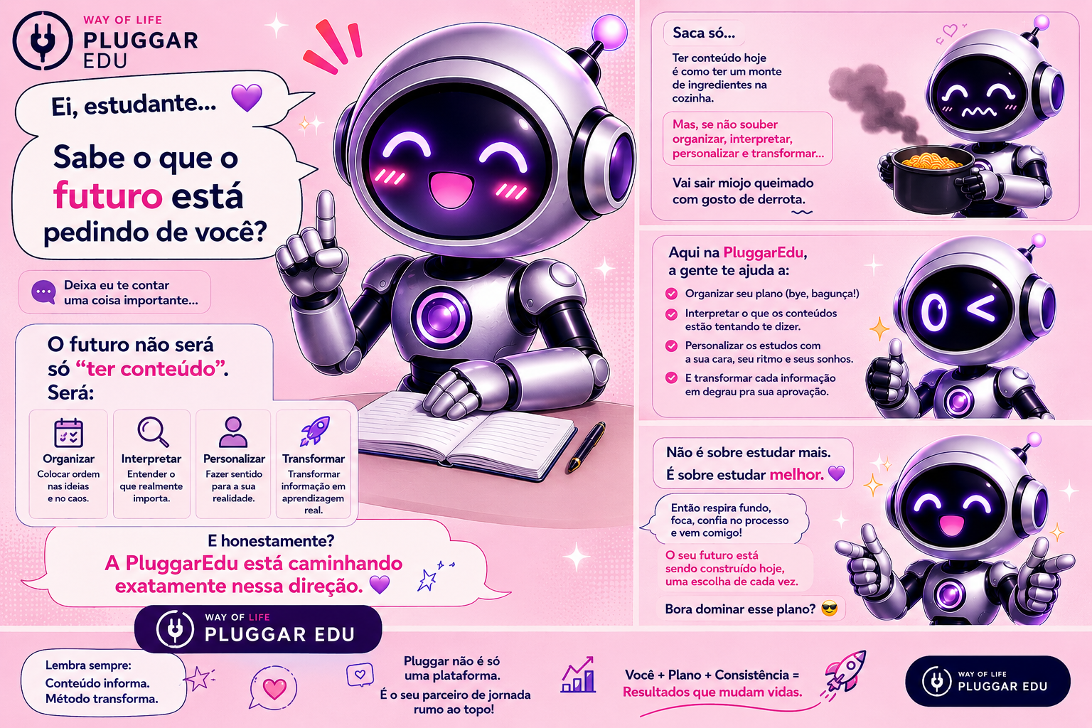 Sabe o que o futuro está pedindo de você?